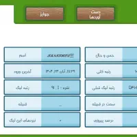 اکانت فروت کرفت|کنسول، بازی ویدئویی و آنلاین|بندرعباس, |دیوار