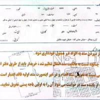 زمین عالی برای ساختن یا سرمایه گذاری، ۱۷۰ متری|فروش زمین و ملک کلنگی|آران و بیدگل, |دیوار
