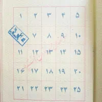 کوپن قدیمی نایاب کلکسیونی|کلکسیون اشیاء عتیقه|شهرضا, |دیوار