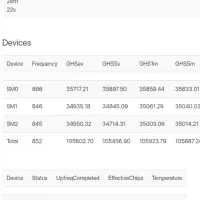 ماینر 100تراهش