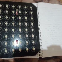 پاور ال ای دی پنل رشد گیاه و گلدهی