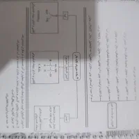 جزوه شیمی تشریحی استاد فراهانی دوازدهم تجربی