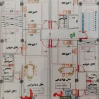 پیش-فروش-اجرا-مشارکت-زمین