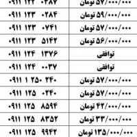 ۰۹۱۱-۲۱۱-۷۴۶۹|سیم‌کارت|بابل, |دیوار