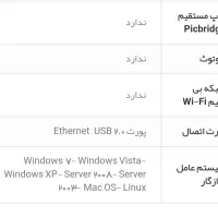 دستگاه کپی کانن|پرینتر، اسکنر، کپی، فکس|الشتر, |دیوار