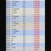 رجیستری (ریجستری رجیستر) قانونی گوشی باکمترین قیمت