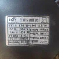 فن تهویه|پنکه و تصفیه‌کنندهٔ هوا|تهران, وردآورد|دیوار