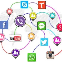 پکیج کامل شبکه اجتماعی