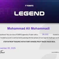 ترید،استراتژی،فارکس