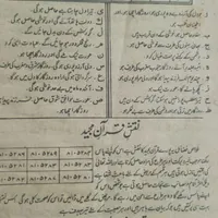 کتاب قدیمی مجمع الدعوات کبیر|کتاب و مجله مذهبی|بندرعباس, |دیوار