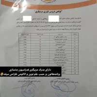 برنامه تمرین بدنسازی