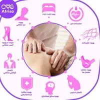 مدیتیشن ، ورزش ،فنگ شویی|گردهمایی و همایش|تهران, اقدسیه|دیوار