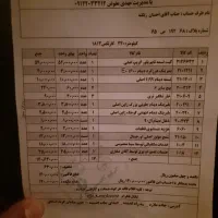 مگان 1600|خودرو سواری و وانت|تهران, شهرک شریفی|دیوار