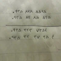 سیم کارت رند ایرانسل