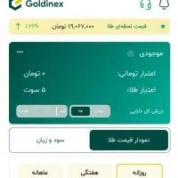 درآمد از طلای رایگان