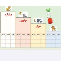 کلاس خصوصی قشم