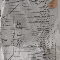 سمندlx|خودرو سواری و وانت|تبریز, |دیوار