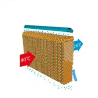 پد نانو سلولزی 10 و 15 سانتیمتری مدل 7090