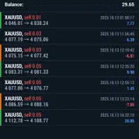 آموزش پیشرفته ترید|خدمات آموزشی|اصفهان, دشتستان|دیوار