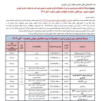 حواله ایران خودرو