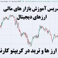 تدریس خصوصی آموزش ترید ارز های دیجیتال
