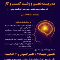 کارگاه آموزشی مدیریت ذهن|خدمات آموزشی|همدان, |دیوار