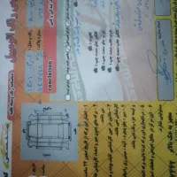 کوییک Rکم کار پارس خودرو ای|خودرو سواری و وانت|رشت, حمیدیان|دیوار