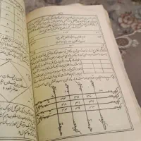 کتاب دعا|کتاب و مجله تاریخی|نهاوند, |دیوار