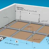 فروش و اجرای تخصصی سیستم کی پلاس ( کناف ایران)|خدمات پیشه و مهارت|تهران, نیلوفر|دیوار