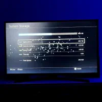 ps4 اسلیم 1ترا کپی خور|کنسول، بازی ویدئویی و آنلاین|گنبد کاووس, |دیوار