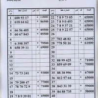 0912.20.22.941 زیر قیمت بازار اقساط 10ماه|سیم‌کارت|تهران, زاهد گیلانی|دیوار