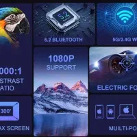 پروژکتور ومیوس P61 wimius|تلویزیون و پروژکتور|بانه, |دیوار