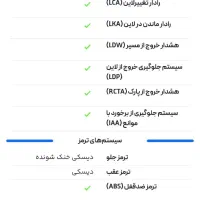 حواله هوندا آکورد ۲۰۲۵|خودرو سواری و وانت|پاکدشت, پاکدشت (مامازند)|دیوار