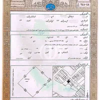 زمین ۴۸۰ متر،دوبرکوچه عرض ۲۰ بلوار صلح ، نبی اکرم|فروش زمین و ملک کلنگی|شیراز, فرهنگیان|دیوار