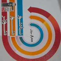 کتاب های قلمچی