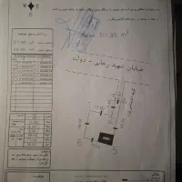 یک قطعه زمین چهاردیواری سهیلیه دولت اباد