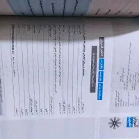 کتاب های جمع بندی انسانی|کتاب و مجله ادبی|قم, شاه ابراهیم|دیوار