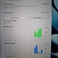 MacBook Pro|رایانه همراه|قائم‌شهر, |دیوار