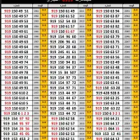 0919.153.28.53|سیمکارت|قم, عمار یاسر|دیوار