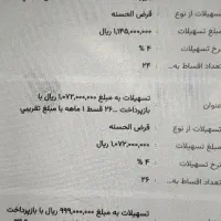 فروش امتیاز مهر