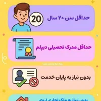 اخذ کارت بازرگانی،ثبت برند،ثبت شرکت