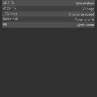 پرچمدارغول شیائومی ۱۳الترا|موبایل|کرج, آق تپه|دیوار