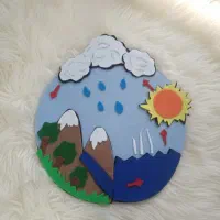 چرخه آب .تغییرات دما،علوم پایه پنجم