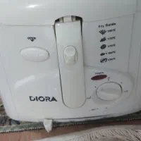 سرخ کن با روغن