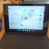 Tab A8