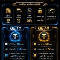 کسب درآمد معتبر