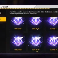 اکانت فری فایر|کنسول، بازی ویدئویی و آنلاین|قم, باجک دو|دیوار