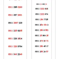 09121317667|سیمکارت|رشت, بازار|دیوار