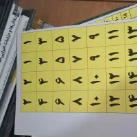 مباحث  مقررات ملی ساختمان