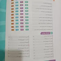 کتاب فرمول ۲۰ هویت اجتماعی دوازدهم|کتاب و مجله آموزشی|گلبهار, شهر جدید گلبهار|دیوار